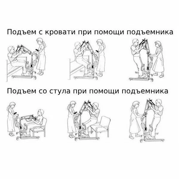Подъемник-вертикализатор с электроприводом MET LU-270, подвес-гамак в комплекте