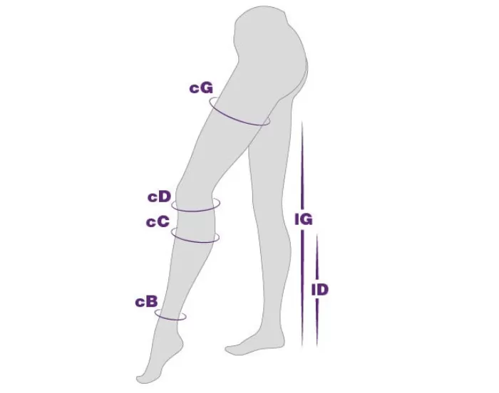 Мерки тривес.png Мерки тривес.png