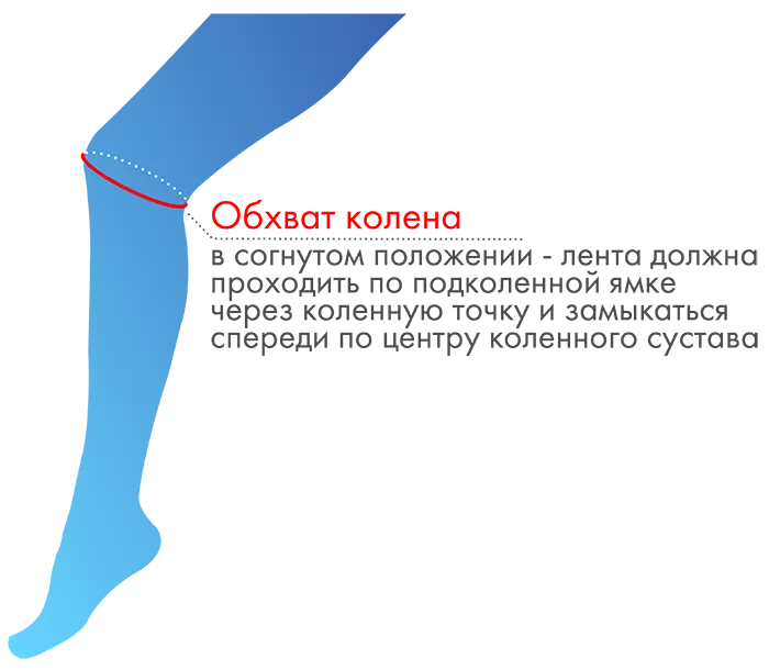 obkhvat_kolena.png obkhvat_kolena.png