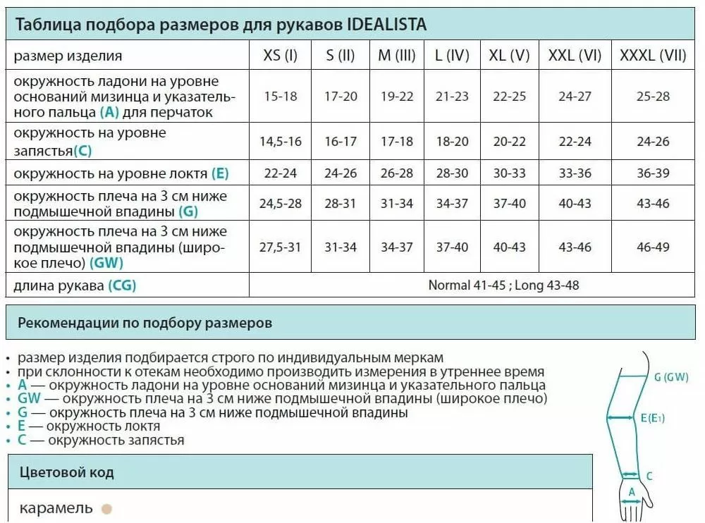 Размерная таблица рукавов IDEALISTA ID-403W_1.jpg Размерная таблица рукавов IDEALISTA ID-403W_1.jpg