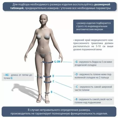 Моночулок IDEALISTA ID-330 2 класс компрессии с открытым носком цвет карамель 