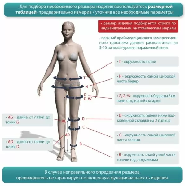 Чулки компрессионные IDEALISTA ID-301TW женские 2 класс компрессии с закрытым носком и кружевной резинкой на широкое бедро полупрозрачные цвет карамель 
