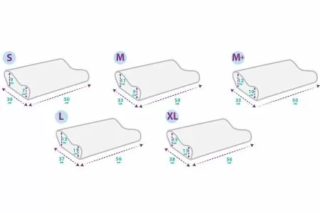 Подушка ортопедическая Тривес Evolution ТОП-940/Т.940М Formal, с эффектом памяти