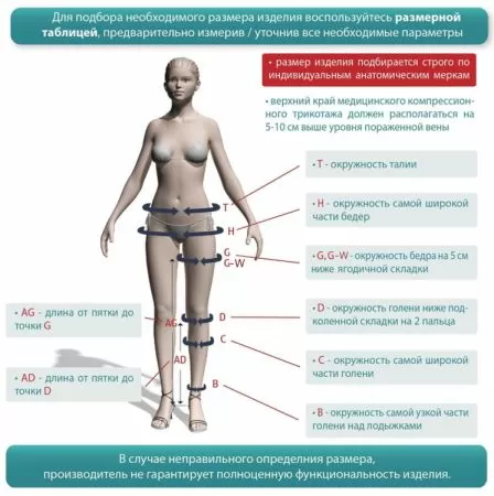Чулки компрессионные IDEALISTA ID-310W унисекс 1 класс компрессии с открытым носком и гладкой резинкой на широкое бедро цвет карамель 