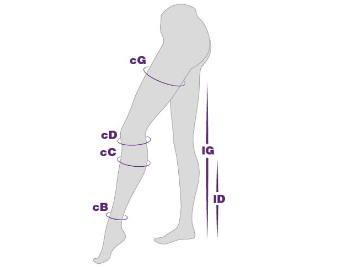 Мерки тривес.png Мерки тривес.png